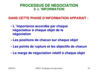 26/03/10 ENCG. Techniques de négociation 59
PROCESSUS DE NEGOCIATION
2­ L ’INFORMATION
DANS CETTE PHASE D’INFORMATION APPARAIT :
­ L ’importance accordée par chaque
négociateur à chaque objet de la
négociation
­ Les positions de chacun sur chaque objet
­ Les points de rupture et les objectifs de chacun
­ La marge de négociation relatif à chaque objet
 