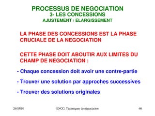 26/03/10 ENCG. Techniques de négociation 60
PROCESSUS DE NEGOCIATION
3­ LES CONCESSIONS
AJUSTEMENT / ELARGISSEMENT
LA PHASE DES CONCESSIONS EST LA PHASE
CRUCIALE DE LA NEGOCIATION
CETTE PHASE DOIT ABOUTIR AUX LIMITES DU
CHAMP DE NEGOCIATION :
­ Chaque concession doit avoir une contre­partie
­ Trouver une solution par approches successives
­ Trouver des solutions originales
 