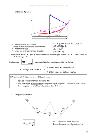 Techniques des routes et ouvrages d'arts - Complet.pdf