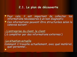 2.1. Le plan de découverte
2.1. Le plan de découverte
 Pour cela, il est important de collecter les
Pour cela, il est important de collecter les
informations nécessaires à un bon diagnostic
informations nécessaires à un bon diagnostic
 Ces informations peuvent être structurées selon le
Ces informations peuvent être structurées selon le
canevas suivant :
canevas suivant :
- L’entreprise du client, le client
- L’entreprise du client, le client
( à compléter par des informations externes )
( à compléter par des informations externes )
-La situation actuelle
-La situation actuelle
Comment il travaille actuellement, avec quel matériel,
Comment il travaille actuellement, avec quel matériel,
quel personnel…
quel personnel…

 