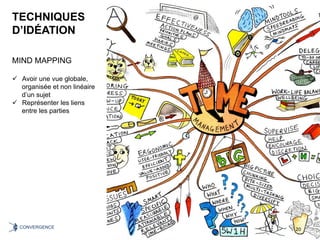 TECHNIQUES
D’IDÉATION
MIND MAPPING
ü  Avoir une vue globale,
organisée et non linéaire
d’un sujet
ü  Représenter les liens
entre les parties
20	CONVERGENCE	
 