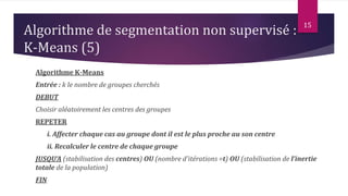 Algorithme de segmentation non supervisé :
K-Means (5)
Algorithme K-Means
Entrée : k le nombre de groupes cherchés
DEBUT
Choisir aléatoirement les centres des groupes
REPETER
i. Affecter chaque cas au groupe dont il est le plus proche au son centre
ii. Recalculer le centre de chaque groupe
JUSQU‘A (stabilisation des centres) OU (nombre d'itérations =t) OU (stabilisation de l’inertie
totale de la population)
FIN
15
 