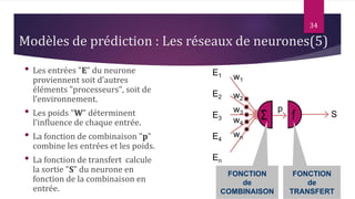 34
Modèles de prédiction : Les réseaux de neurones(5)
• Les entrées "E" du neurone
proviennent soit d’autres
éléments "processeurs", soit de
l’environnement.
• Les poids "W" déterminent
l’influence de chaque entrée.
• La fonction de combinaison "p"
combine les entrées et les poids.
• La fonction de transfert calcule
la sortie "S" du neurone en
fonction de la combinaison en
entrée.
Σ Fct
E1
E2
E3
E4
En
S
w1
w2
w3
w4
wn
Σ f
p
FONCTION
de
TRANSFERT
FONCTION
de
COMBINAISON
 