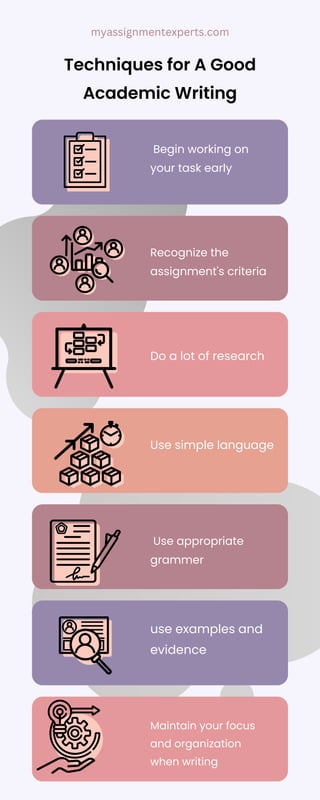 Techniques for A Good
Academic Writing
Begin working on
your task early
Recognize the
assignment's criteria
Do a lot of research
Use simple language
Use appropriate
grammer
use examples and
evidence
Maintain your focus
and organization
when writing
myassignmentexperts.com
 