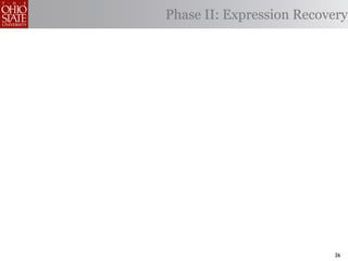 Phase II: Expression Recovery




                          26
 