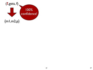 (?,gets, f)
                100%
              conﬁdence!

{m1,m2,p}




                           27   27
 