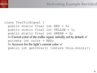 Motivating Example Revisited



class TrafficSignal {
  public static final int RED = 0;
  public static final int YELLOW = 1;
  public static final int GREEN = 2;
  /∗ Current color of the trafﬁc signal, initially red by default ∗/
  private int color = RED;
  /∗ Accessor for the light’s current color ∗/
  public int getColor() {return this.color;}}

class Automobile         {
  private static         final    int   IDLE = 0;
  private static         final    int   INCREASE_SPEED = 1;
  private static         final    int   DECREASE_SPEED = 2;
  private static         final    int   STOP = 3;                      35
 