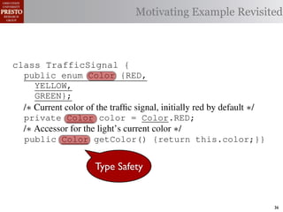 Motivating Example Revisited



class TrafficSignal {{
        TrafficSignal
class TrafficSignal {
  public enum Color {RED, RED = 0;
  public static final int
  public enum Color {RED,
     YELLOW,
  public static final int YELLOW = 1;
     YELLOW,
     GREEN};
  public static final int GREEN = 2;
     GREEN};
  /∗ Current color of the trafﬁc signal, initially red byby default ∗/
  /* Current color of the trafﬁc signal, initially red by default */
  /* Current color of the trafﬁc signal, initially red default */
  private Color color= =RED;
  private Color color = Color.RED;
  private int color                  Color.RED;
  /∗ Accessor for the light’s current color */∗/
  /* Accessor for the light’s current color */
  /* Accessor for the light’s current color
  public Color getColor(){return this.color;}}
  public Color getColor() {return this.color;}}
             int getColor() {return this.color;}}

class Automobile {
class Automobile {
class Automobile {
                Type Safety
  private enum Action {IDLE,IDLE = 0;
  private enum Action {IDLE,
  private static final int
    INCREASE_SPEED,
    INCREASE_SPEED,
  private static final int INCREASE_SPEED = 1;
    DECREASE_SPEED,
    DECREASE_SPEED,
  private static final int DECREASE_SPEED = 2;
    STOP};
    STOP}; static final int STOP = 3;
  private static final int MAX_SPEED = 140;
  private                                                                36
 