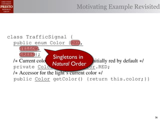 Motivating Example Revisited



class TrafficSignal {{
        TrafficSignal
class TrafficSignal {
  public enum Color {RED, RED = 0;
  public static final int
  public enum Color {RED,
     YELLOW,
  public static final int YELLOW = 1;
     YELLOW,
     GREEN};
  public static final int GREEN = 2;
     GREEN};          Singletons in initially red by default */
  /∗ Current color of the trafﬁc signal, initially red byby default ∗/
  /* Current color of the trafﬁc signal, initially red default */
  /* Current color of the trafﬁc signal,
                        colorOrder
  private ColorNatural = =RED;
  private Color color = Color.RED;
  private int color                  Color.RED;
  /∗ Accessor for the light’s current color */∗/
  /* Accessor for the light’s current color */
  /* Accessor for the light’s current color
  public Color getColor(){return this.color;}}
  public Color getColor() {return this.color;}}
             int getColor() {return this.color;}}

class Automobile {
class Automobile {
class Automobile {
  private enum Action {IDLE,IDLE = 0;
  private enum Action {IDLE,
  private static final int
    INCREASE_SPEED,
    INCREASE_SPEED,
  private static final int INCREASE_SPEED = 1;
    DECREASE_SPEED,
    DECREASE_SPEED,
  private static final int DECREASE_SPEED = 2;
    STOP};
    STOP}; static final int STOP = 3;
  private static final int MAX_SPEED = 140;
  private                                                                36
 