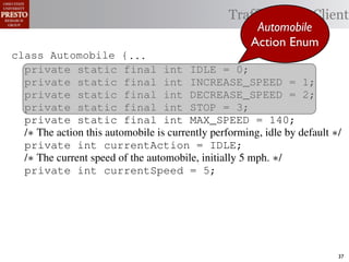 this.currentAction &&
    private int color = RED;
                int color = RED;                  38            (reacti
 INCREASE_SPEED ||
    /∗ Accessor for the light’s current color ∗/
       Accessor for the light’s current color ∗/
tSpeed <= MAX_SPEED))
                                                 Traffic Signal Client
                                                  39             this.c
    public int getColor() {return this.color;}}
              int getColor() {return this.color;}}
rmAction(reaction);}
                                                  40  Automobile this.
                                                     41
                                                          Action Enum
                                                     42      private void
rmAction(int action) {
  class Automobile {...}}
         Automobile {                                                 (b) Im
      private static final int IDLE == 0;
                   static final int IDLE               0;
eger constants for static final int INCREASE_SPEED ==1;
                   enumerated types.
      private static final int INCREASE_SPEED
      private                                                          1;
      private static final int DECREASE_SPEED ==2;
      private static final int DECREASE_SPEED                          2;
Figure 1. Running example: STOP == 3;
      private static final int a hypothetical drive-by-w
      private static final int STOP                    3;
      private static final int MAX_SPEED == 140;
      private static final int MAX_SPEED                       140;
      /∗ The action this automobile is currently performing, idle by default ∗/
      /∗ The action Third, the weak enumperforming, idle by default ∗/
                     this automobile is currently
 ch machinery.int currentAction = IDLE; example, in which
      private int currentAction = IDLE;
      private
      /∗ The current speed of the automobile,initially 55by language enum
 ogrammercurrent speed of the automobile,the
      /∗ The   to manually enumerate initially mph. ∗/    mph. ∗/
      private int currentSpeed = 5;
 ts, which increases the likelihood of
      private int currentSpeed = 5;                      and Automobile.
different enumint react(TrafficSignal signal) of these ne
                  constants may be unin-     ations
      private int react(TrafficSignal signal) {{
      private
 he same internal value. Finally, the{
        switch(signal.getColor()) {
        switch(signal.getColor())            through compile-tim
           case TrafficSignal.RED: return STOP;
rittle [?]:case TrafficSignal.YELLOW:
           case TrafficSignal.RED: return STOP; the named
            since the values are com-        between
           case TrafficSignal.YELLOW:
at compile time they are to stop or go
             // decide whether inlined into
             // decide whether to stop or go
                                             ated values. It is als
 new constants(this.shouldGo())
             if are added in between         is an Action, whic            37
 