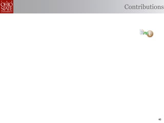 Contributions




           40
 