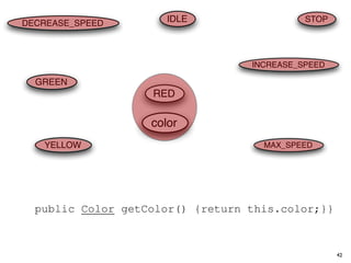 DECREASE_SPEED                 IDLE                          STOP




                                                      INCREASE_SPEED

      GREEN
                                RED

1   class TrafficSignal color     {
2     public enum Color {RED,
3        YELLOW,
        YELLOW                                               MAX_SPEED
4        GREEN};
5     /* Current color of the trafﬁc signal, initially red by default */
6     private Color color = Color.RED;
7     /* Accessor for the light’s current color */
8     public Color getColor() {return this.color;}}
9
0   class Automobile {
1     private enum Action {IDLE,
                                                                           42
2       INCREASE_SPEED,
 