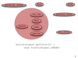 7    13private int static = RED; int INCREASE_SPEED =
            private color final
 8  14 /∗ Accessor for the light’s current color ∗/ DECREASE_SPEED =
            private static final int
                                 IDLE                            STOP
DECREASE_SPEED
 9  15 public int getColor() {return this.color;}}
            private static final int STOP = 3;
10  16      private static final int MAX_SPEED = 140;
11  class /∗ The action this automobile is currently performing, idle by d
    17       Automobile {
12  18 private static final int IDLE = IDLE;
            private int currentAction INCREASE_SPEED
                            YELLOW                    = 0;
13  19 private static final int INCREASE_SPEED = ∗/
            /∗ The current speed of the automobile, initially 5 mph. 1;
14  20 private static RED
            private int final int DECREASE_SPEED = 2;
                               currentSpeed = 5;
15  21 private static final int STOP = 3;
16  22 private static final int MAX_SPEED = 140;
            private int react(TrafficSignal signal) {
             GREEN
17  23
                             color
       /∗ The action this automobile is currently performing, idle by defaul
               switch(signal.getColor()) {
18  24 private case currentAction = IDLE;
                    int TrafficSignal.RED: return STOP;  MAX_SPEED
19  25 /∗ The current speedgetColor
                   case TrafficSignal.YELLOW: mph. ∗/
                             of the automobile, initially 5
20  26 private intdecide whether to stop or go
                      // currentSpeed = 5;
21  27                if (this.shouldGo())
22  28 private int return INCREASE_SPEED;
                          react(TrafficSignal signal) {
23  29    switch(signal.getColor()) {
                      else return STOP;
24  30       case TrafficSignal.RED: return no change
                   case TrafficSignal.GREEN: // STOP;
25  31       case TrafficSignal.YELLOW:
                      return this.currentAction;
26  32          // decide whether to stop new IllegalArgumentExce
                   default: throw or go
27  33          if (this.shouldGo()) color");}} // required
                      ("Invalid traffic                                 42
 
