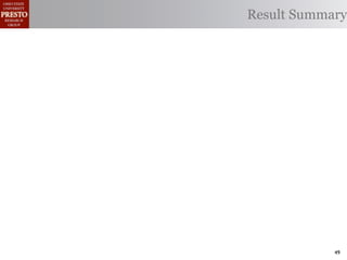 Result Summary




            49
 