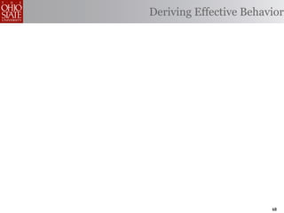 Deriving Effective Behavior




                        68
 