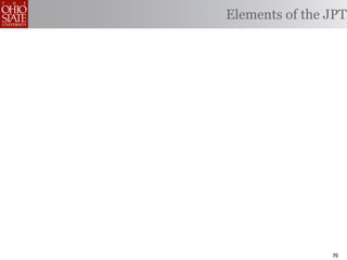 Elements of the JPT




                70
 