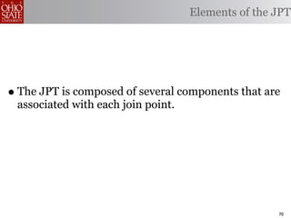 Elements of the JPT




• The JPT is composed of several components that are
 associated with each join point.




                                                    70
 