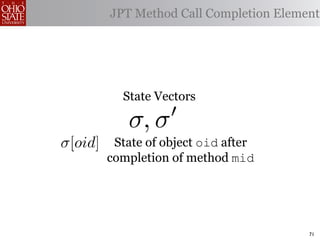 JPT Method Call Completion Element




           State Vectors
                    
            σ, σ
σ[oid]    State of object oid after
         completion of method mid




                                         71
 