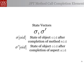 JPT Method Call Completion Element




            State Vectors
                     
             σ, σ
σ[oid]     State of object oid after
          completion of method mid
σ [oid]
           State of object oid after
           completion of aspect aid


                                          71
 