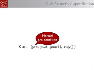 Rule for method specification




   Normal
pre-condition




                                72
 