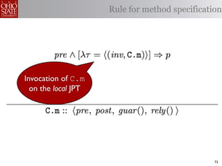 Rule for method specification




Invocation of C.m
  on the local JPT




                                                73
 