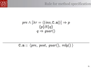 Rule for method specification




                           75
 