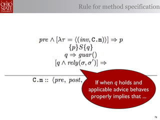 Rule for method specification




      If when q holds and
   applicable advice behaves
    properly implies that ...


                                76
 
