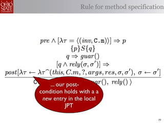 Rule for method specification




    ... our post-
condition holds with a a
 new entry in the local
           JPT

                                           77
 