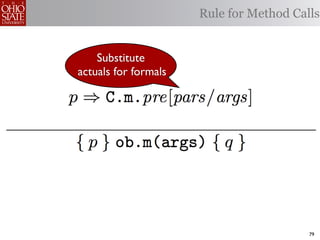 Rule for Method Calls


    Substitute
actuals for formals




                                         79
 