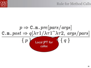 Rule for Method Calls




Local JPT for
   callee




                                   80
 