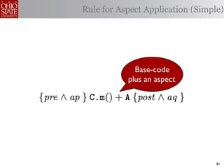 Rule for Aspect Application (Simple)




             Base-code
           plus an aspect




                                  81
 