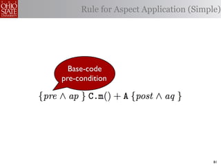 Rule for Aspect Application (Simple)




  Base-code
pre-condition




                                       81
 