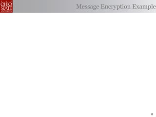Message Encryption Example




                        12
 