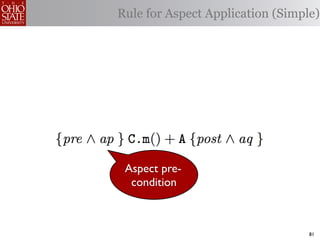 Rule for Aspect Application (Simple)




 Aspect pre-
  condition



                                  81
 