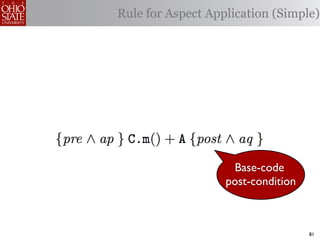 Rule for Aspect Application (Simple)




                    Base-code
                   post-condition



                                    81
 