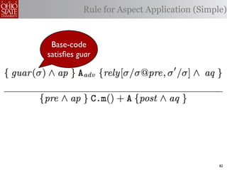 Rule for Aspect Application (Simple)


 Base-code
satisﬁes guar




                                            82
 