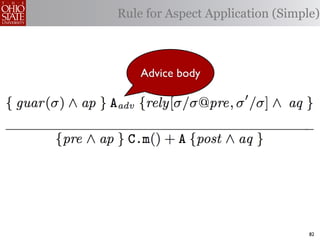 Rule for Aspect Application (Simple)



    Advice body




                                  82
 