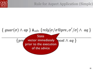 Rule for Aspect Application (Simple)




         State
  vector immediately
prior to the execution
     of the advice




                                        82
 