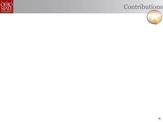 Contributions




           16
 