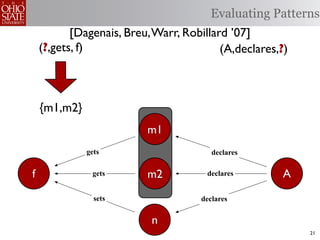 Evaluating Patterns
           [Dagenais, Breu, Warr, Robillard ’07]
    (?,gets, f)                           (A,declares,?)



    {m1,m2}
                          m1
              gets                      declares


f              gets       m2           declares       A
                sets                 declares


                           n
                                                           21
 