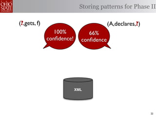 Storing patterns for Phase II

(?,gets, f)                              (A,declares,?)
                 100%           66%
              conﬁdence!     conﬁdence




                           XML




                                                          22
 