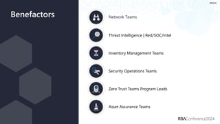 #RSAC
Benefactors Network Teams
Threat Intelligence | Red/SOC/Intel
Inventory Management Teams
Security Operations Teams
Zero Trust Teams Program Leads
Asset Assurance Teams
 