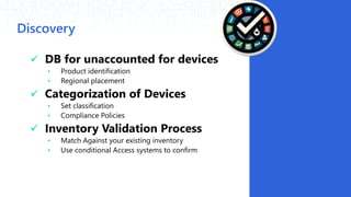 #RSAC
 DB for unaccounted for devices
• Product identification
• Regional placement
 Categorization of Devices
• Set classification
• Compliance Policies
 Inventory Validation Process
• Match Against your existing inventory
• Use conditional Access systems to confirm
 