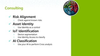 #RSAC
Consulting
 Risk Alignment
• Check against known risks
 Asset Identity
• Use Identity as a control
 IoT Identification
• Device segmentation
• Use Identity Access to classify
 AI Classification
• Use your AI to perform Cross analysis
 