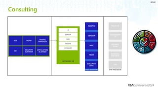 #RSAC
Consulting
RISK ANALYSIS DB
 