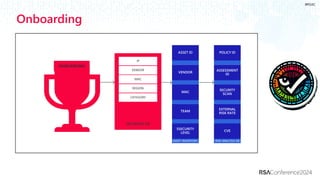 #RSAC
ONBOARDING
Onboarding
 