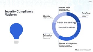 #RSAC
Security Compliance
Platform
Vision and Strategy
Standards/Baselines
Device Management
Enforcement Strategy
Connected Device Strategy
Zero Trust
Segmentation
Strategy
Telemetry
Device Telemetry
Requirements
Identity
IoT/OT Access Policy
Device Help
Monitoring Policy
Healthy Device Policy
 