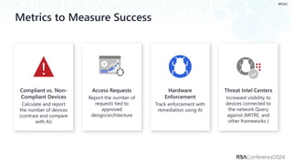 #RSAC
Metrics to Measure Success
 