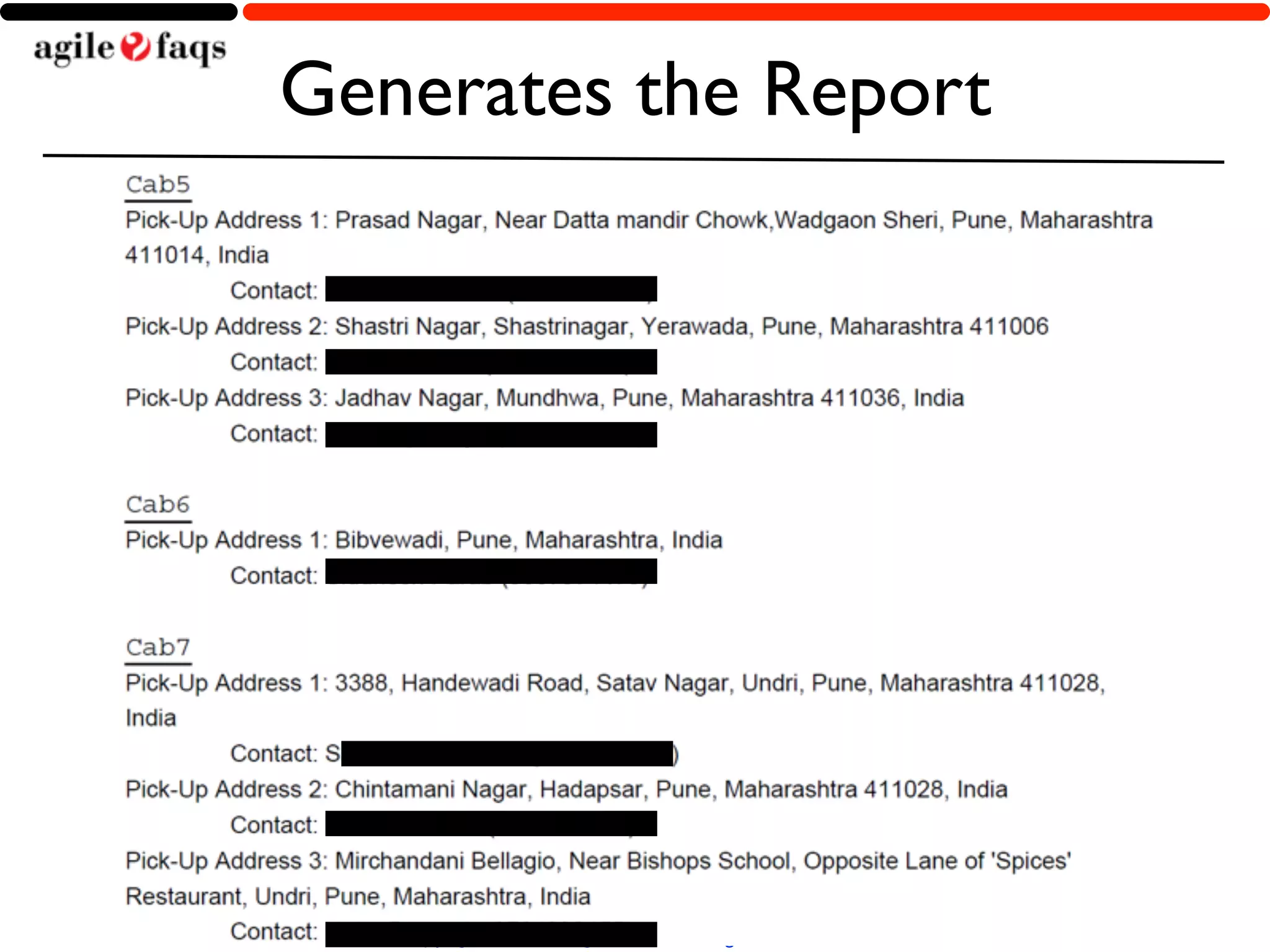 Generates the Report 
Copyright © 2014, AgileFAQs. All Rights Reserved. 
 