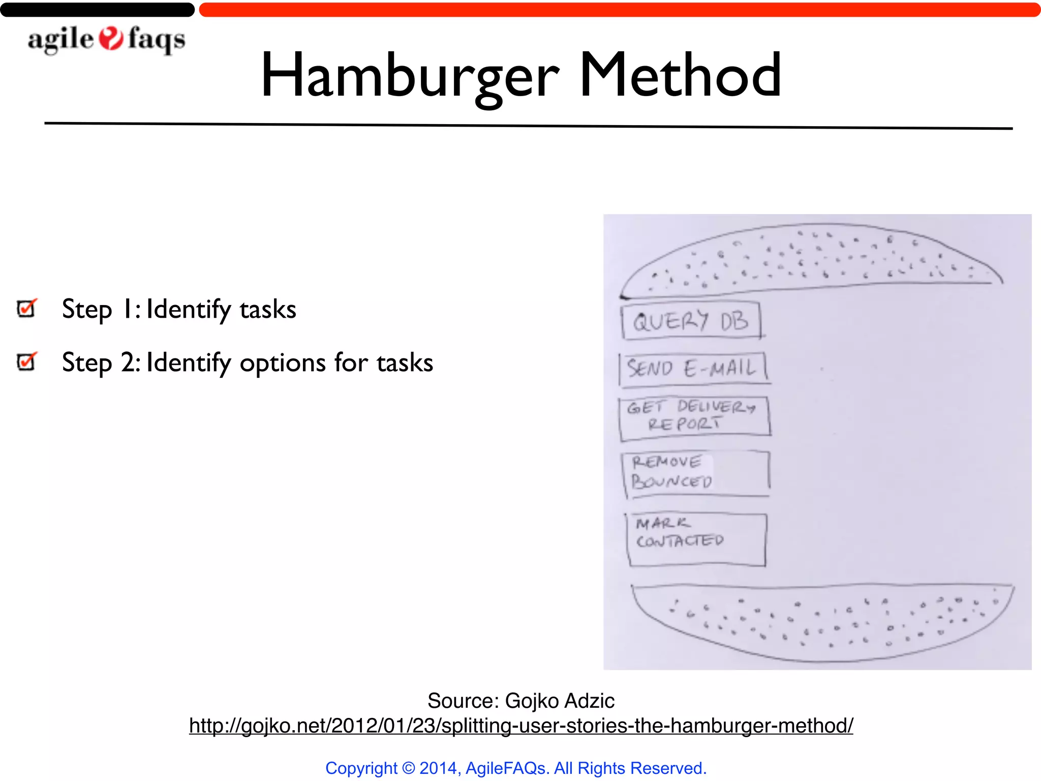 Hamburger Method 
Step 1: Identify tasks 
Step 2: Identify options for tasks 
Source: Gojko Adzic! 
http://gojko.net/2012/01/23/splitting-user-stories-the-hamburger-method/ 
Copyright © 2014, AgileFAQs. All Rights Reserved. 
 